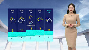 [날씨] 중부지방 중심 비&middot;눈&hellip;출근길 미세먼지 '주의'