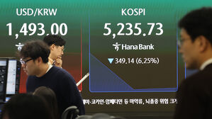 코스피, 장초반 6% 폭락해 5,200대&hellip;코스닥도 급락