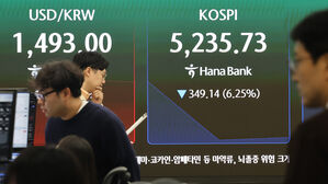 코스피, 국제유가 급등 속 매도 사이드카 발동