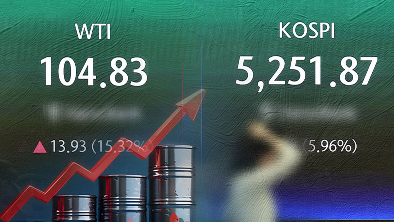 국제 유가 급등에 증시 '와르르'…코스피 6% 급락