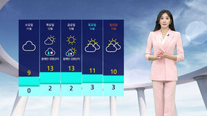 날씨 - 나이트라인 0309 (남유진)