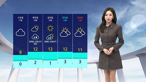 [날씨] 아침 영하권 '큰 일교차' 주의&hellip;초미세먼지 나쁨