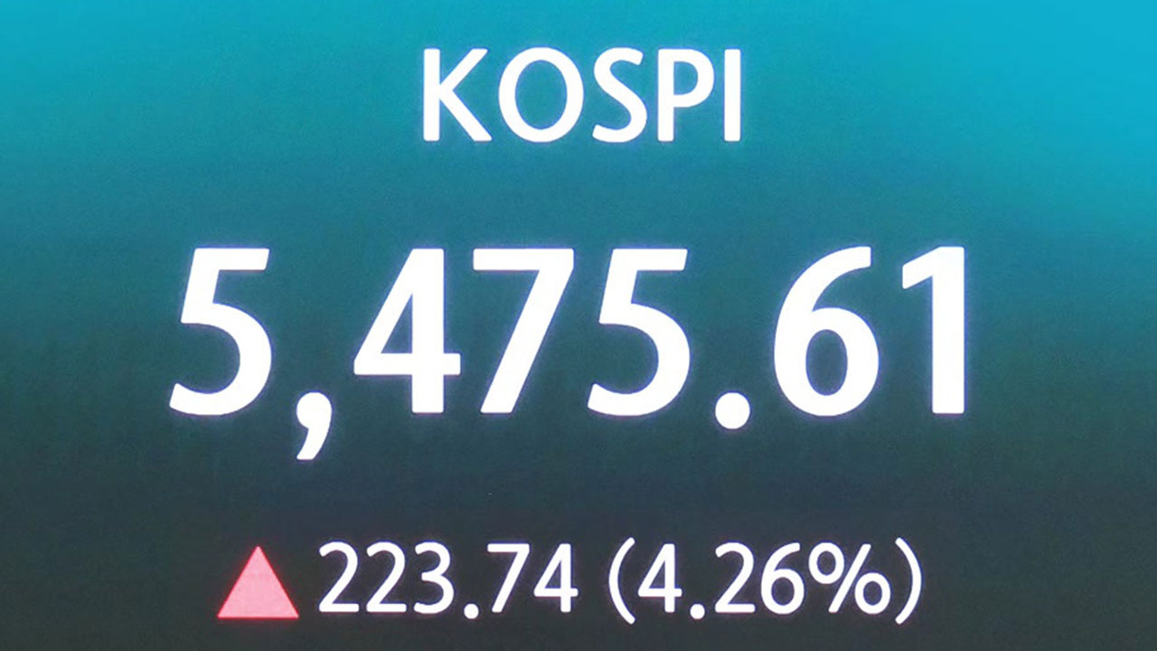 하루 만에 반등해 매수사이드카…환율도 안정세