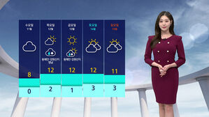 [날씨] 전국 대부분 공기질 '나쁨'&hellip;큰 일교차 주의