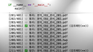 매년 '수백억 혈세' 들이면서&hellip;검증은 하나마나