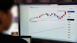널뛰기 장세에도 '풀매수'&hellip;저가매수 기회로?