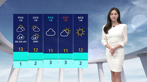 [날씨] 낮 기온 두 자릿수&hellip;큰 일교차 주의