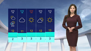 [날씨] 수도권 등 초미세먼지 '나쁨'&hellip;내일 대기 질 '회복'