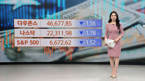 [뉴욕증시] 나스닥 급락&hellip;"호르무즈 봉쇄" 원유값 상승