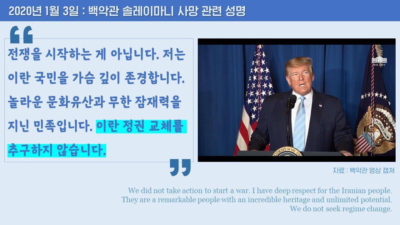 트럼프 이란 레짐 체인지 정권 교체 그래픽