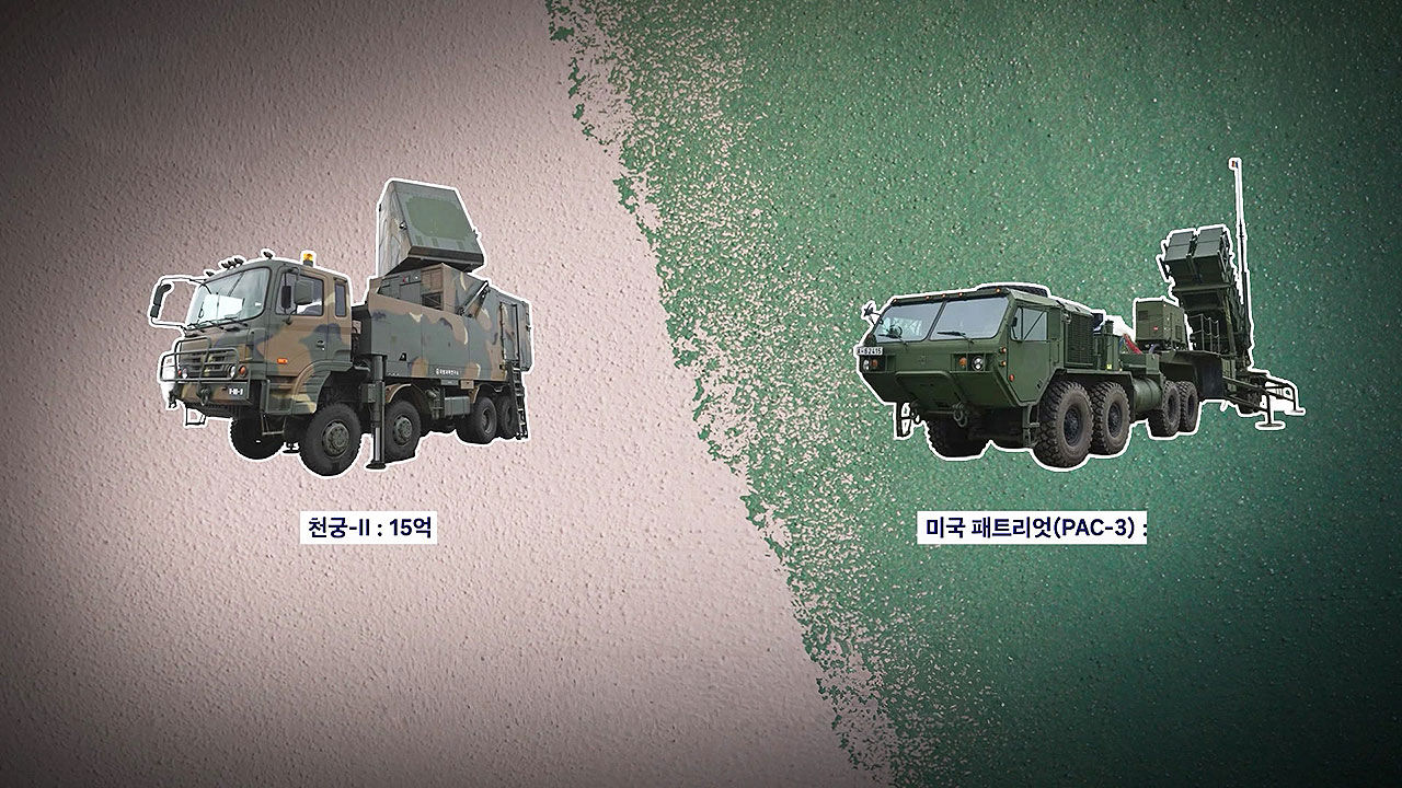 천궁, 미국 패트리엇 비교