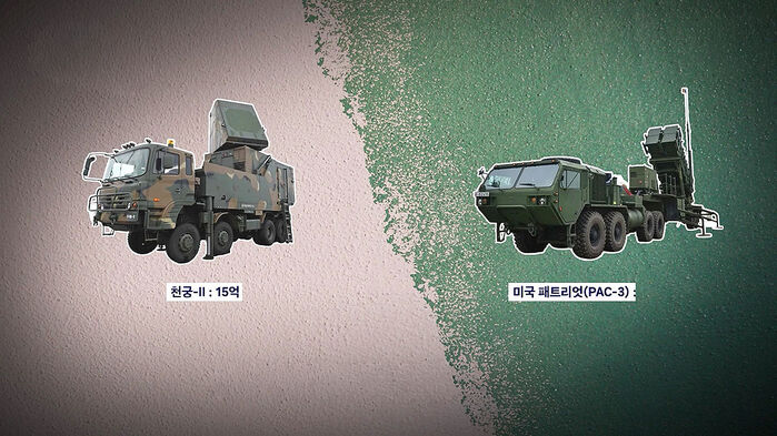 천궁, 미국 패트리엇 비교