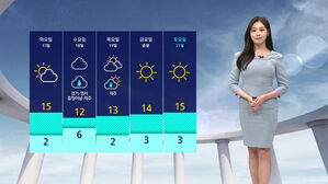 [날씨] 초미세먼지 '나쁨'&hellip;내일 아침 곳곳 영하권