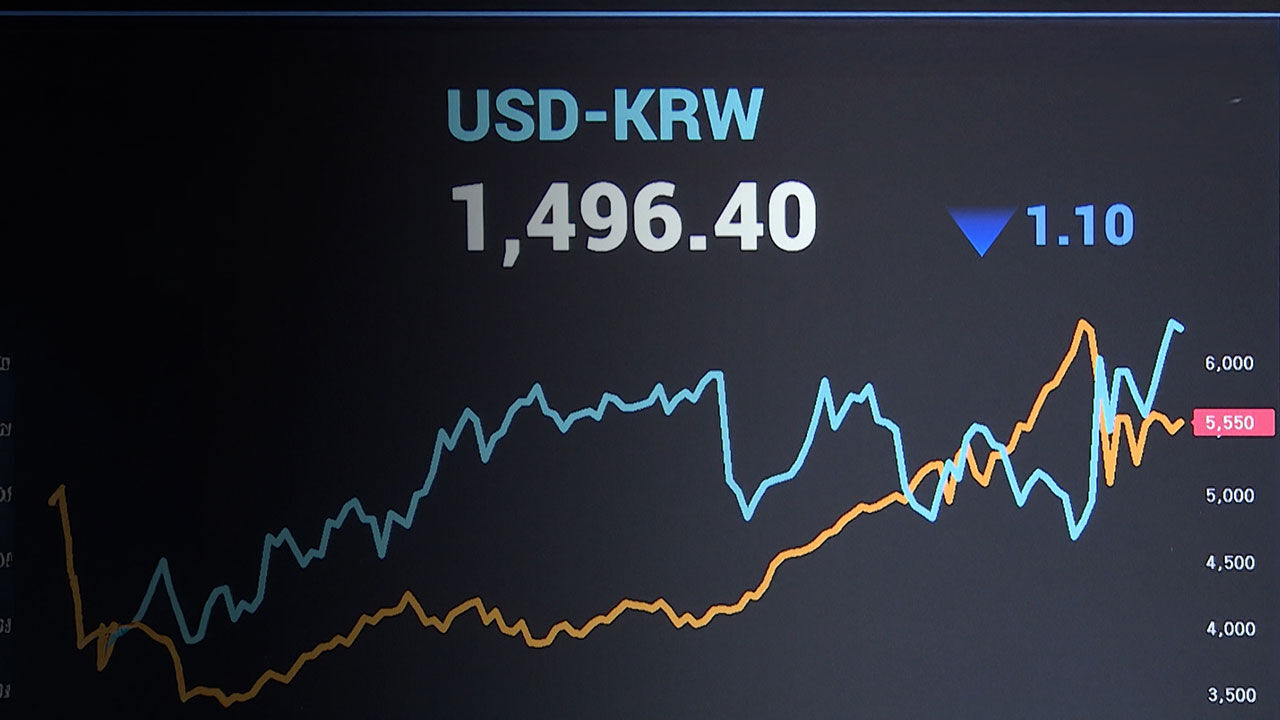 SBS뉴스 - 장중 환율 '1,500원' 뚫렸다…금융위기 이후 처음