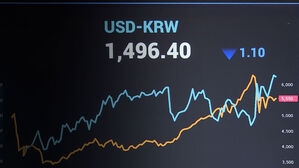 장중 환율 '1,500원' 뚫렸다&hellip;금융위기 이후 처음