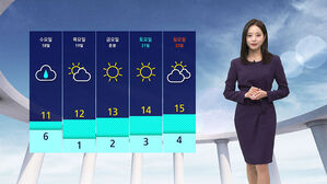 [날씨] '출근길 마스크 준비하세요'&hellip;전국 미세먼지 '비상'