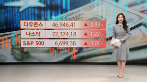 [뉴욕증시] '호르무즈 개방' 기대감&hellip;3대 지수 반등 성공