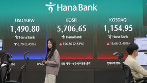 환율, 중동 긴장 완화 기대에 5.2원 내린 1,492.3원