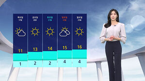 날씨 - 나이트라인 0317 (남유진)