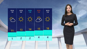 [날씨] 오후까지 전국 비&hellip;중부지방 미세먼지 '나쁨'