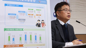 취업자 두 달째 20만 명대 증가&hellip;청년층 41개월째 고용 한파