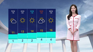 [날씨] 전국에 봄비&hellip;중부지방 초미세먼지 '나쁨'