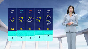 날씨 - 나이트라인 0318 (남유진)