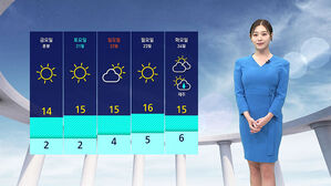 [날씨] 서울 낮 최고 11도&hellip;큰 일교차 유의