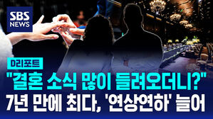 [D리포트] 지난해 결혼 24만 건, 7년 만에 최다&hellip;'연상연하' 초혼 20% 넘어
