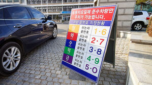 공공기관은 20년째 '차량 5부제'&hellip;직접 가 보니