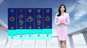 날씨 - 나이트라인 0319 (남유진)