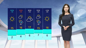 [날씨] 일교차 큰 '춘분'&hellip;한낮 15도 안팎 '포근'