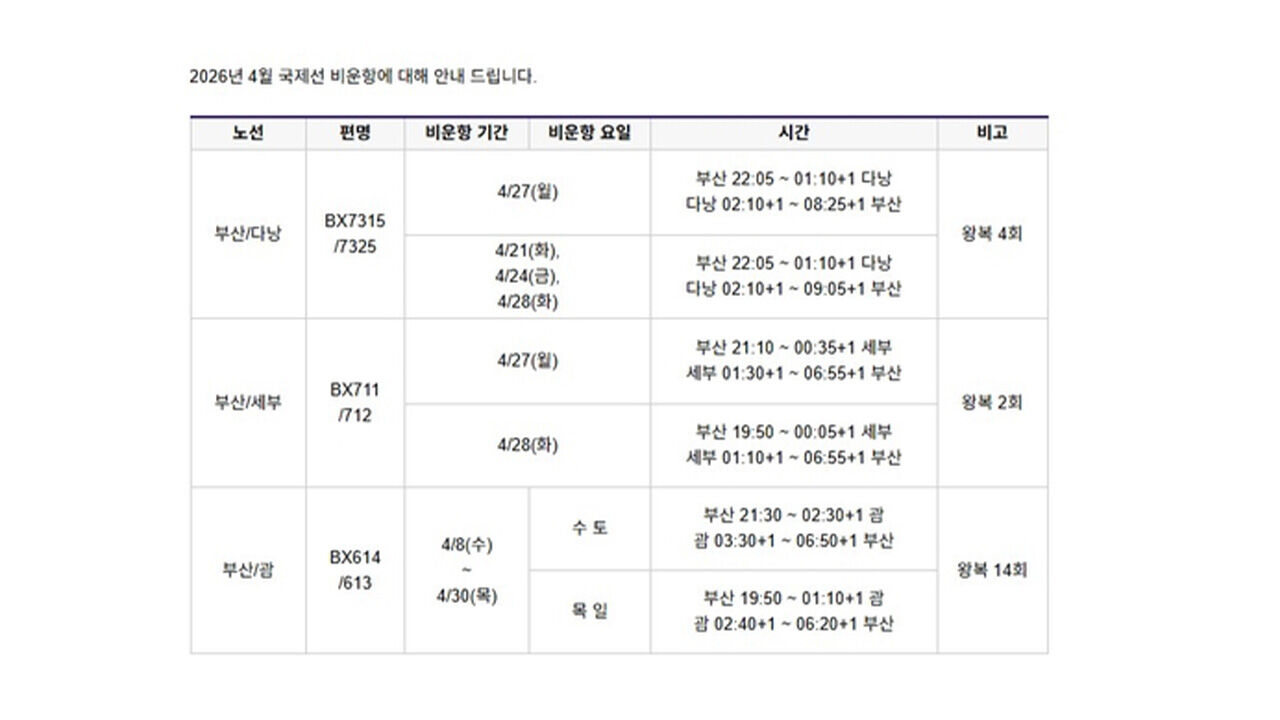 에어부산 홈페이지 공지사항 (사진=에어부산 홈페이지 갈무리, 연합뉴스)