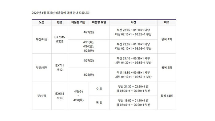 에어부산 홈페이지 공지사항 (사진=에어부산 홈페이지 갈무리, 연합뉴스)