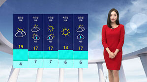 0322 날씨 - 7시 뉴스 (박세림)
