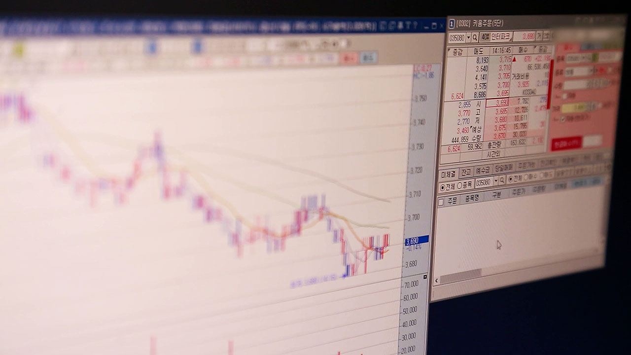 [친절한 경제] 급등·급락 반복한 '롤러코스피'…'과열'일까 '저평가'일까