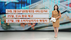 [뉴욕증시] 트럼프 경고에 이란 맞불&hellip;증시 어떻게 되나