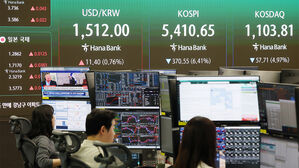 중동발 공포에&hellip;환율 1,510원 넘고 코스피 5,500 아래로