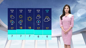 [날씨] '큰 일교차'에 유의&hellip;수도권 등 초미세먼지 '나쁨'