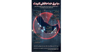 이란 매체, 한국 첫 해외 수주 UAE 원전도 '발전소 공격 표적' 거론