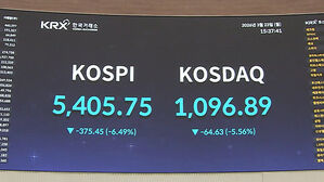 [이슈픽] 트럼프 '최후통첩'&hellip;코스피 6% 급락
