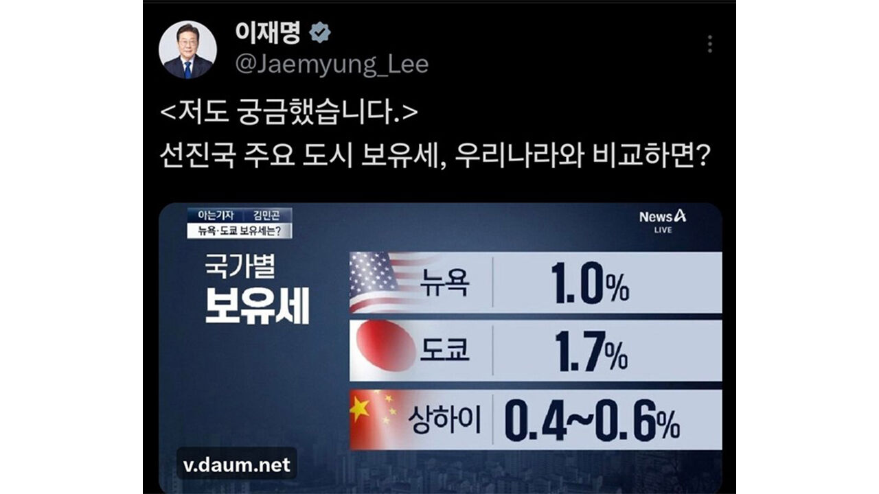 보유세 기사를 올린 이재명 대통령 엑스 (사진=이재명 대통령 엑스 캡처, 연합뉴스)