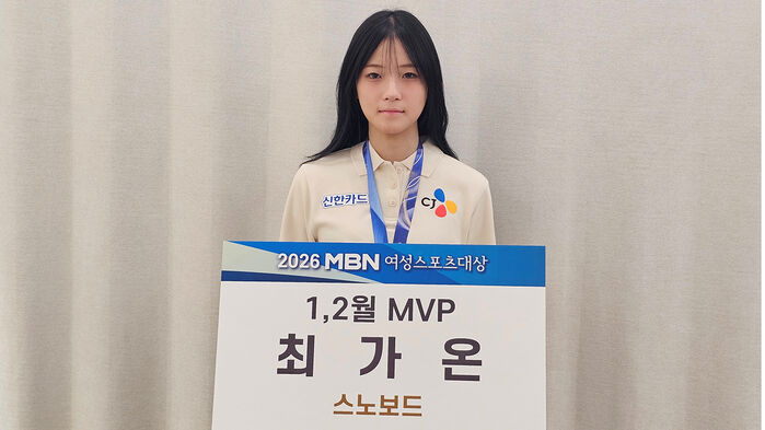 MBN 여성스포츠대상 1·2월 MVP 최가온 (사진=MBN 제공, 연합뉴스)