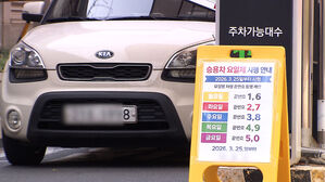 공공기관 '차량 5부제' 의무화 첫날&hellip;곳곳 혼선