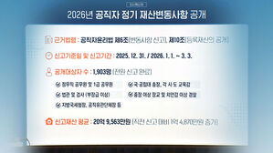 고위공직자 평균재산 21억 원&hellip;최고는 1,587억 원