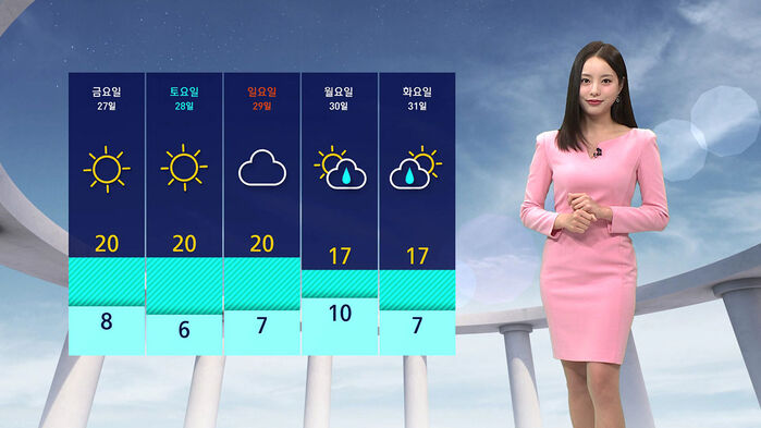 [날씨] 포근한 봄 날씨 계속돼&hellip;중부&middot;경북 '불조심'