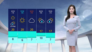 [날씨] 전국 곳곳 초미세먼지 '나쁨'&hellip;건조한 대기