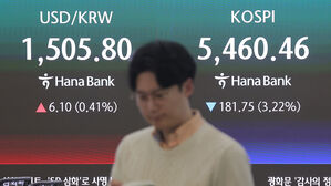 코스피 5,400대로 밀려&hellip;중동 불확실성&middot;반도체주 충격