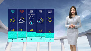 [날씨] 미세먼지 가득해 마스크 필수&hellip;주말까지 '완연한 봄'