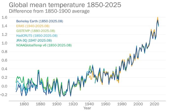 워밍홀 취재파일